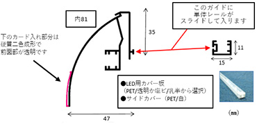 KS-Fled略図